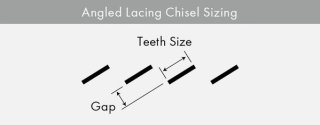 Locheisen 4er 3,0 mm schwarz schrg Pro-Line