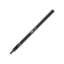 Locheisen rund 5/64 2 mm